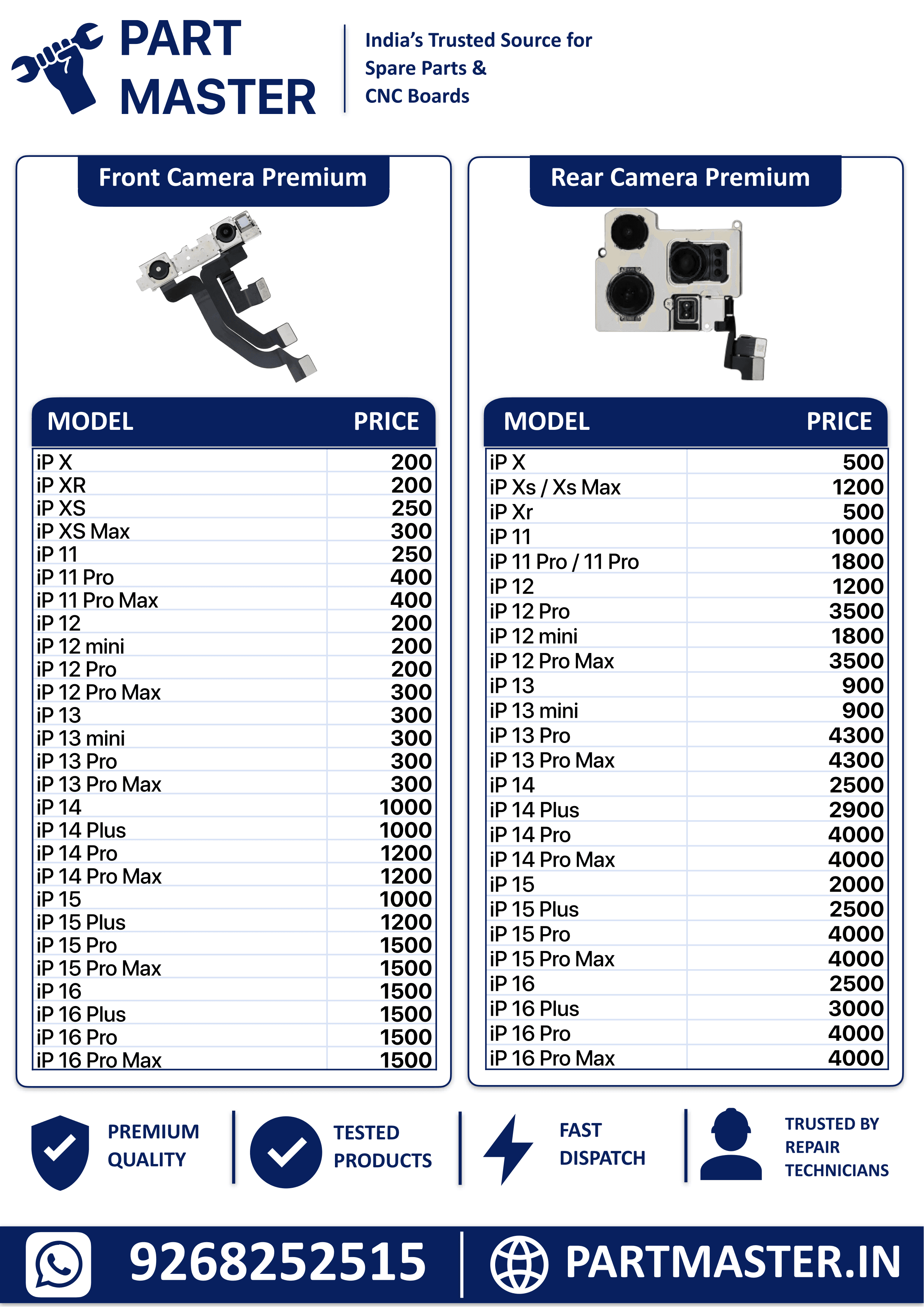 Catalog Page 1