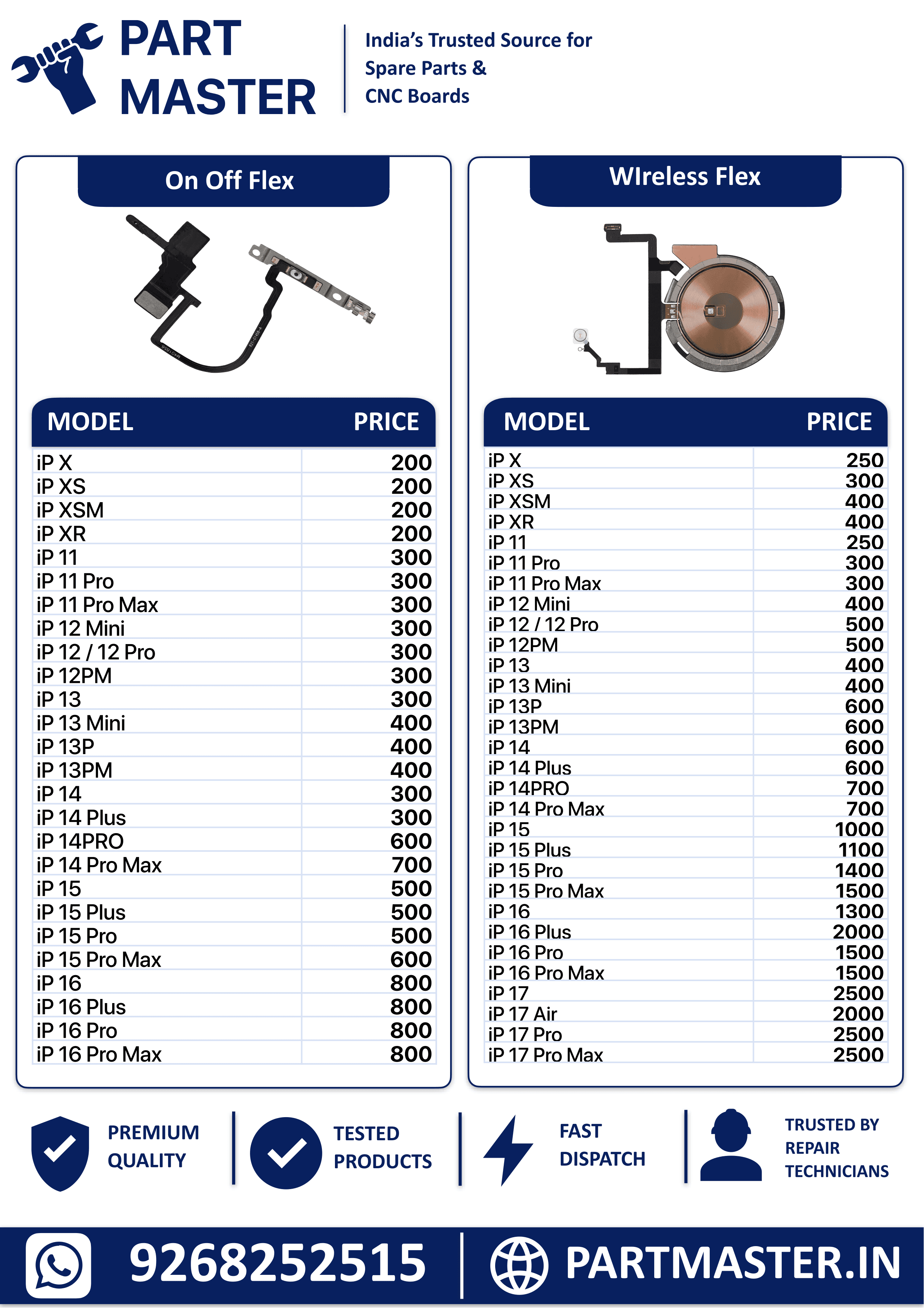 Catalog Page 5