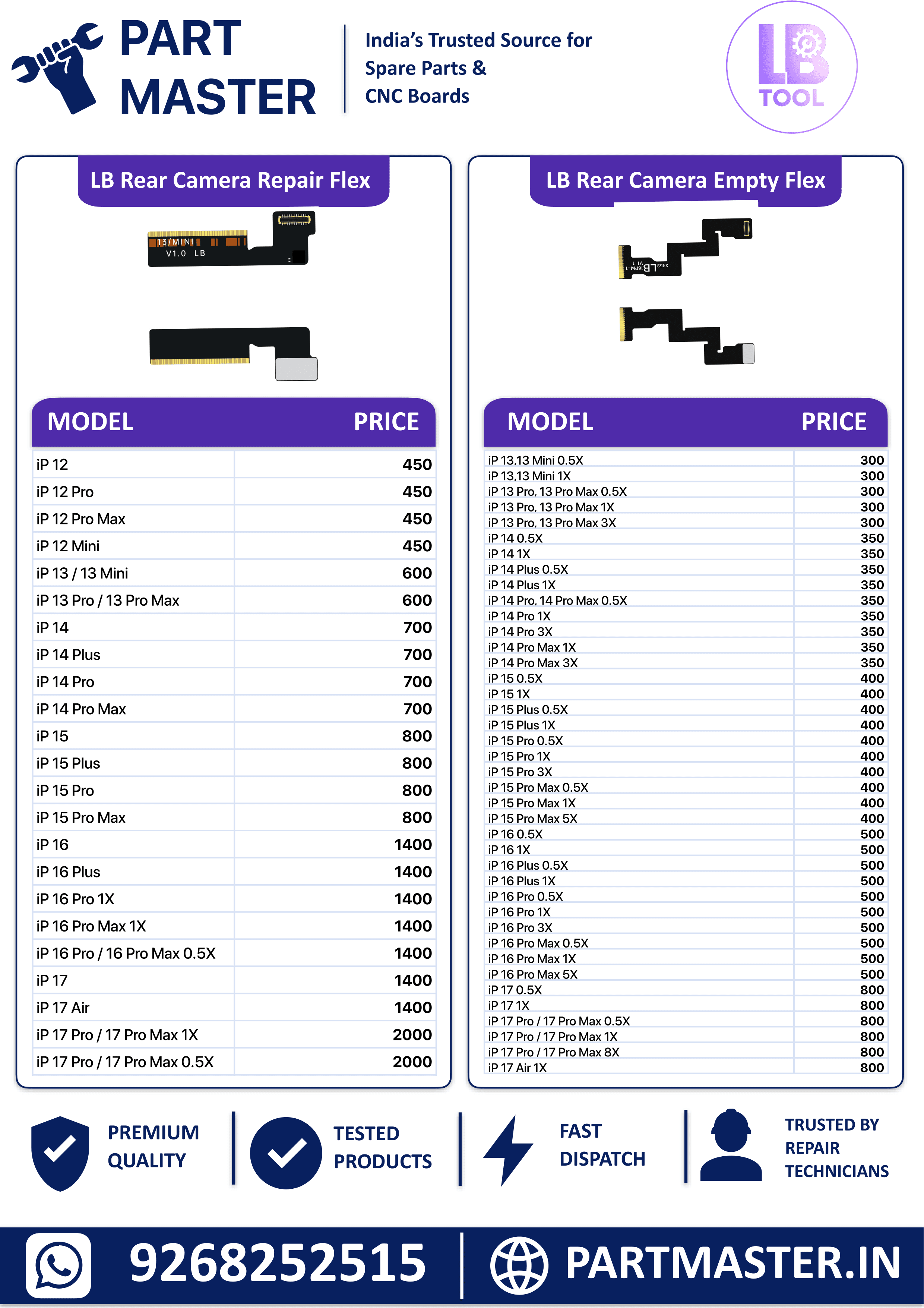 Catalog Page 9