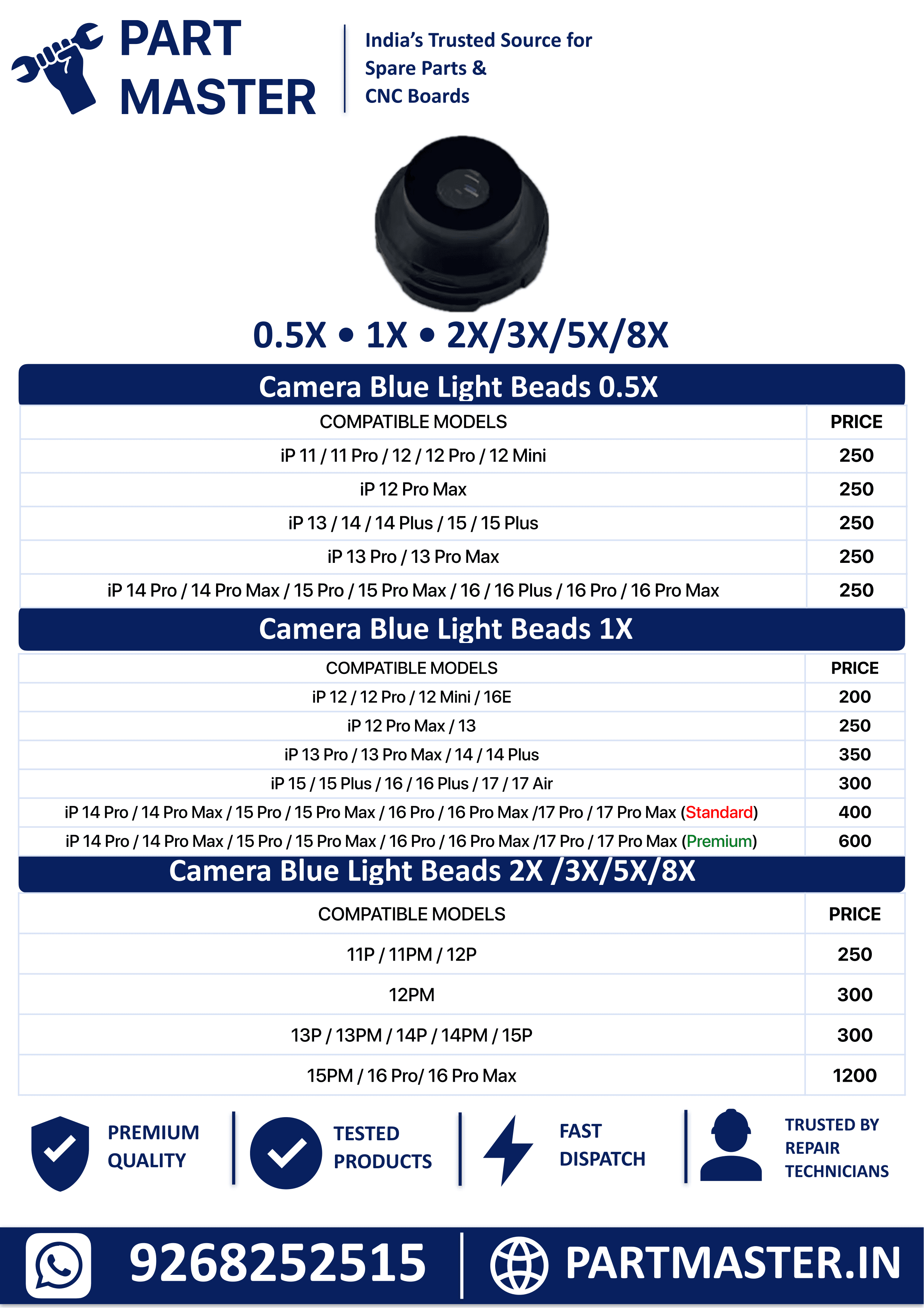 Catalog Page 17